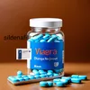 Precio sildenafil farmacias similares a